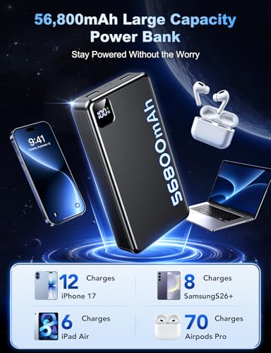 Best Mah For Power Bank