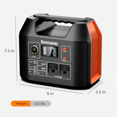 Best Power Bank For Hunting