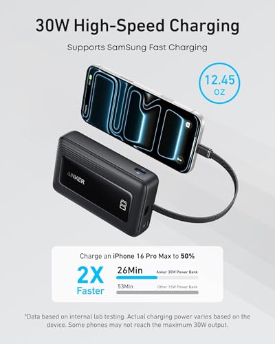 Best Power Bank 20000Mah