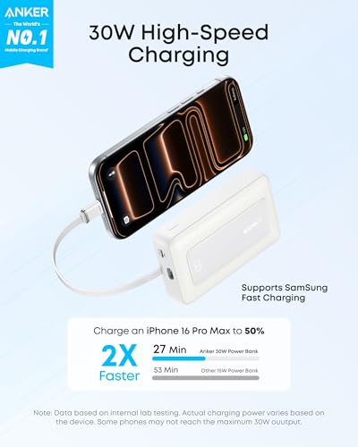 Best Anker Power Bank For Travel