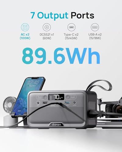 Best Power Bank With Ac Outlet