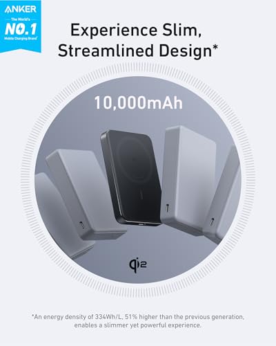 Best Magsafe Power Bank