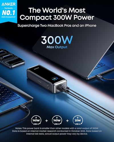 Best Power Bank For Macbook Pro