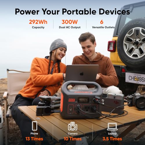 Best Camping Power Bank