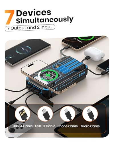 Best Solar Power Bank For Camping