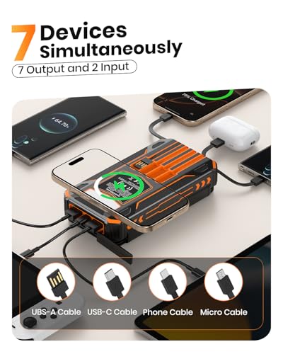 Best Solar Charging Power Bank