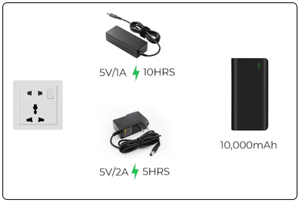 How Long Does 10000mAh Power Bank Last