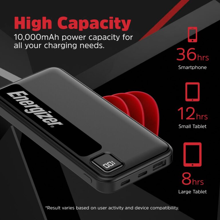 How To Charge Energizer Power Bank