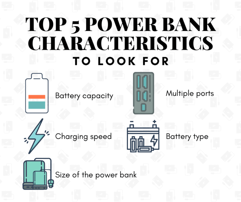 What To Look For In Power Bank