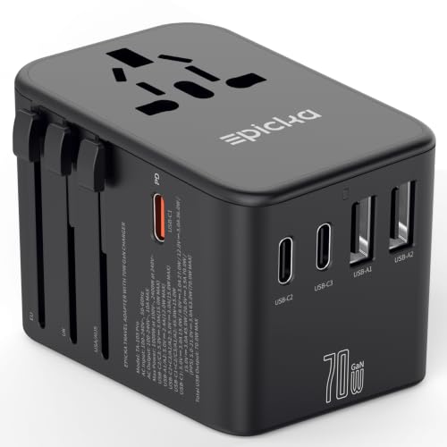 Best Fast Charger Type Au