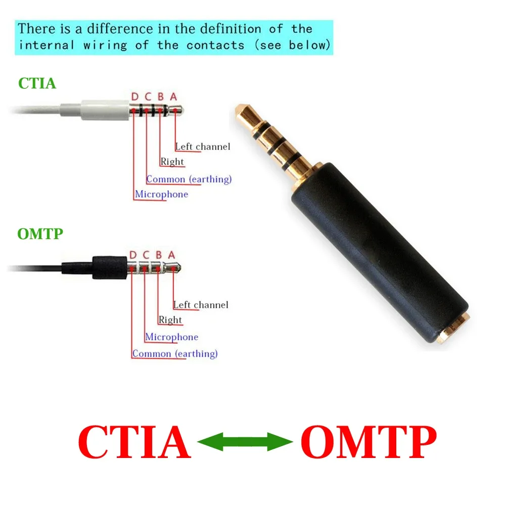 OMTP CTIA pinout standard